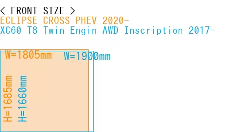 #ECLIPSE CROSS PHEV 2020- + XC60 T8 Twin Engin AWD Inscription 2017-